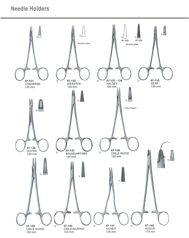 Kilner Needle Holder Alphadent International