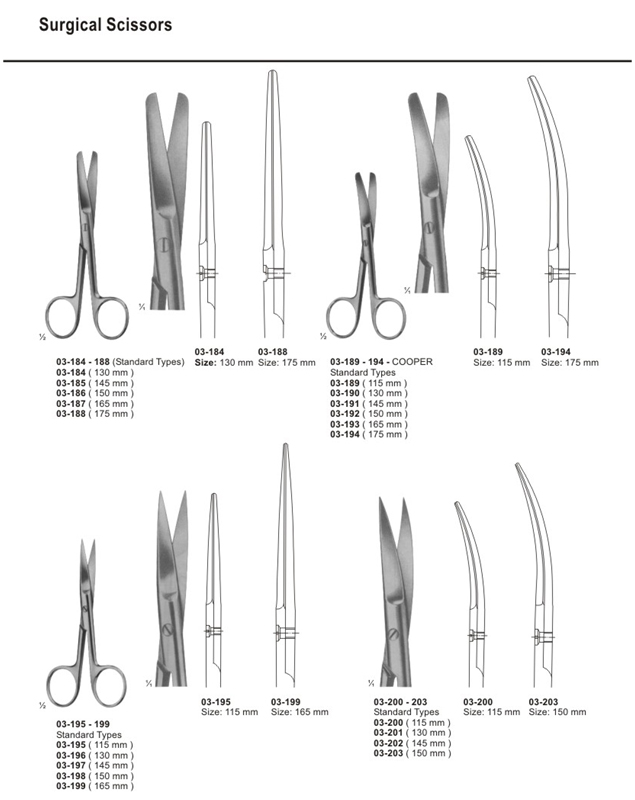 Surgical scissor (str)s - Alphadent International