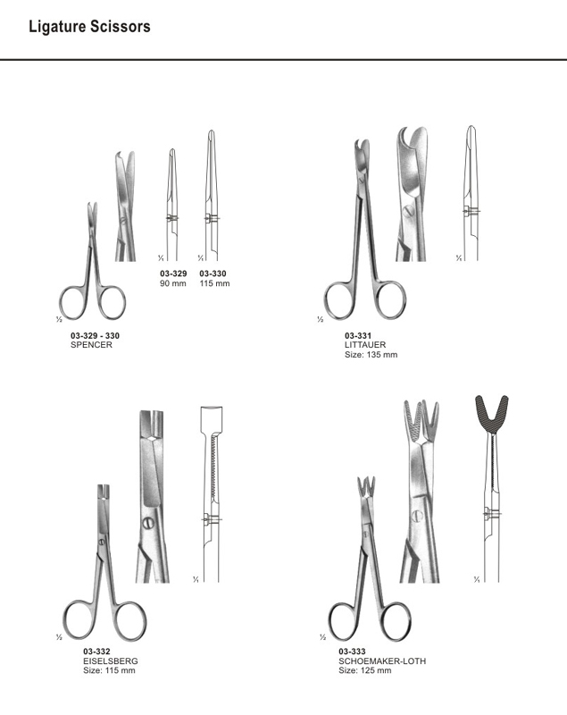 Spencer scissors - Alphadent International