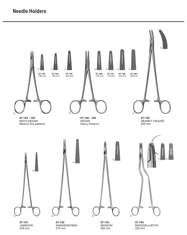 Hegar, needle holder - Alphadent International