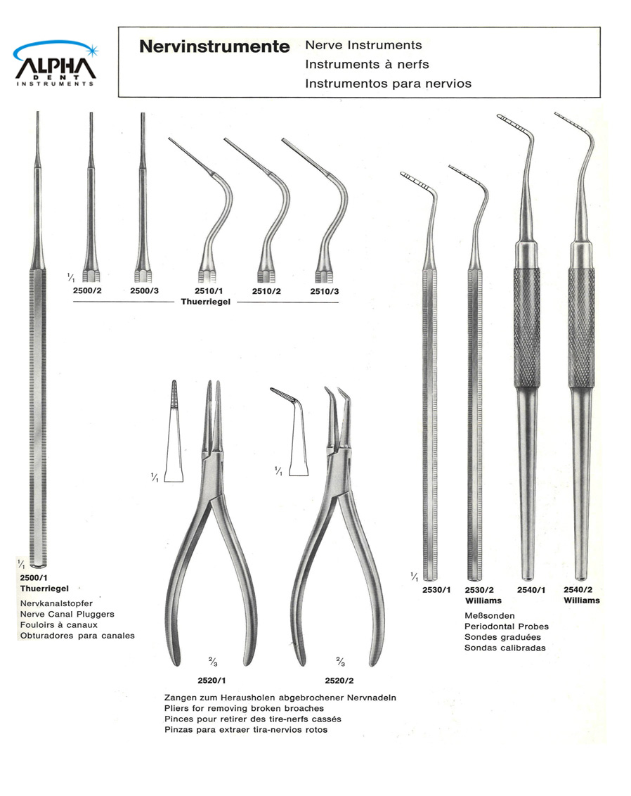 Williams, periodontal probes Alphadent International