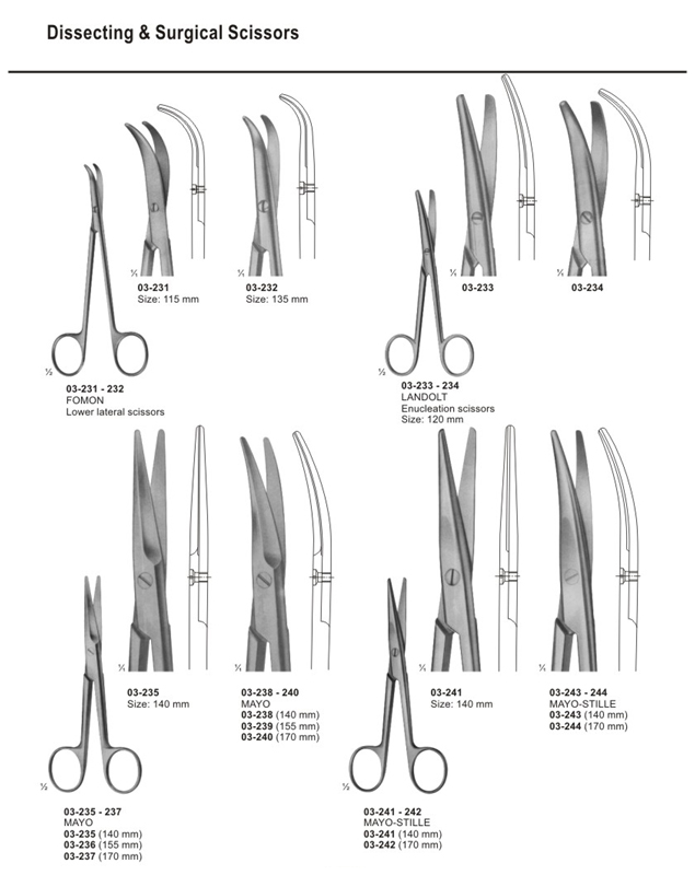 Fomon, lower lateral scissor - Alphadent International